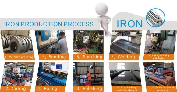 AR-DI05 하비 듀티 드라이브 인 래크 창고 고밀도 팔레트 래킹 시스템 3