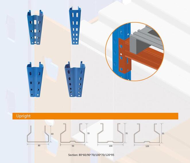 중부용 철강 가리지 저장 셸링 시스템, 산업용 금속 저장 래크 2